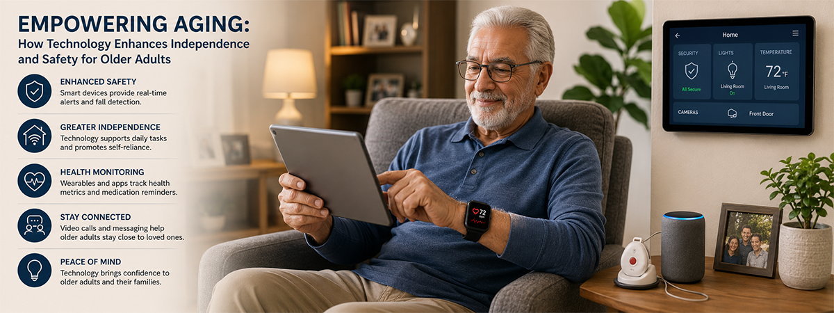 Empowering Aging: How Technology Enhances Independence and Safety for Older Adults