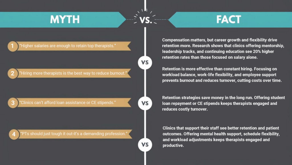 Attracting & Retaining Top Talent: The PT/OT Clinic Owner’s Guide to Staffing Success