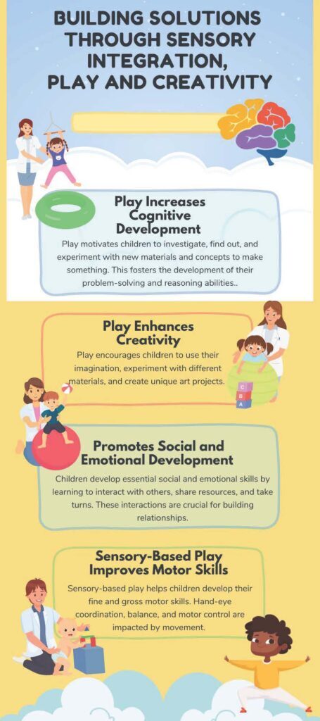 Building Solutions Through Sensory Integration, Play, and Creativity